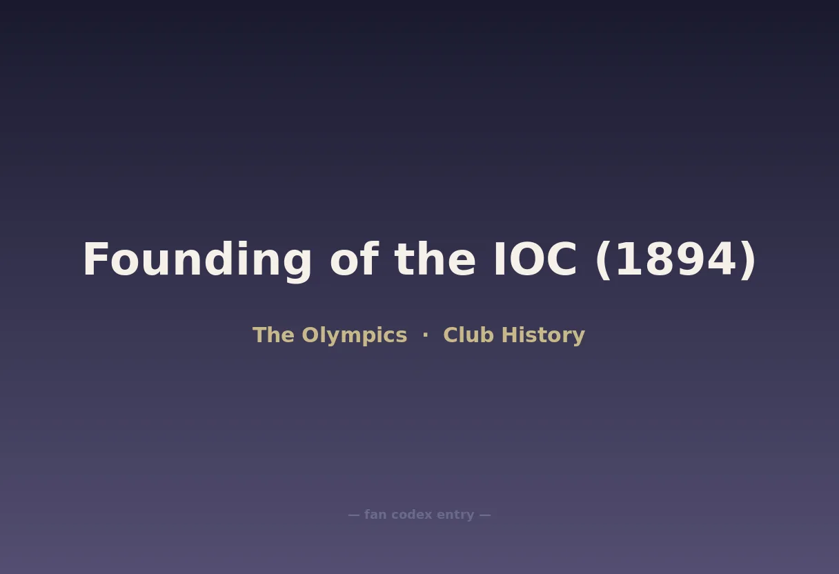 Founding of the IOC (1894)