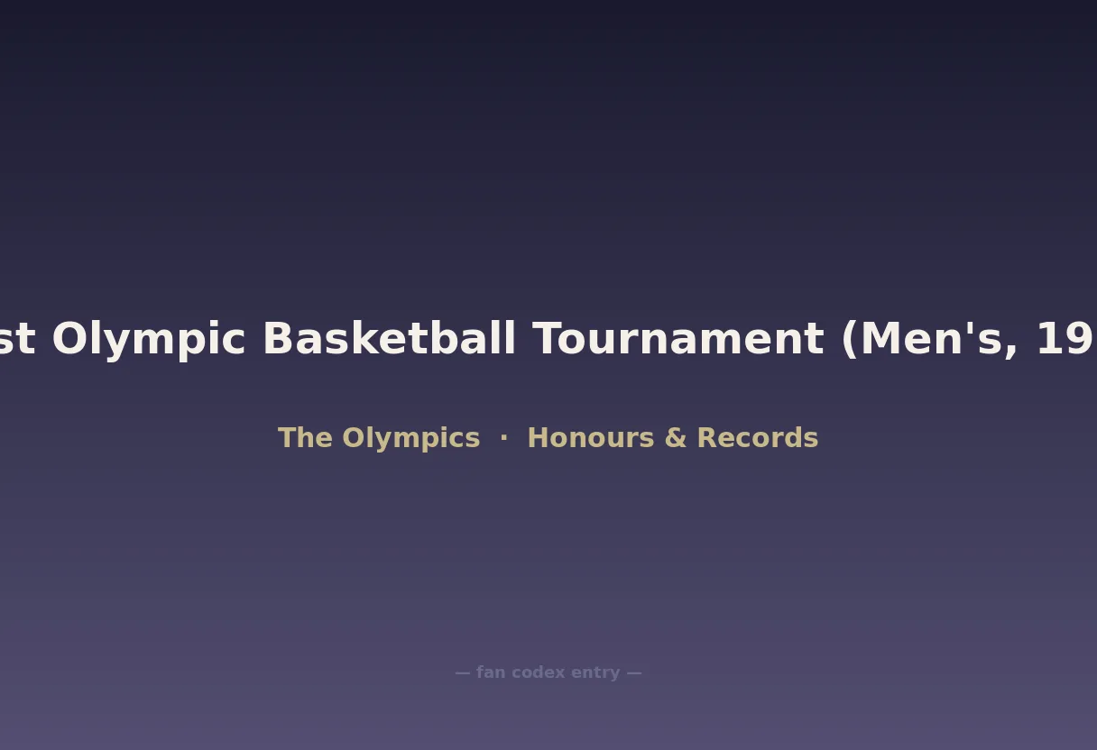 First Olympic Basketball Tournament (Men's, 1936)