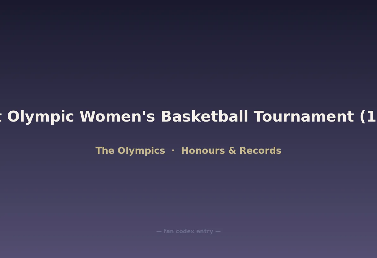 First Olympic Women's Basketball Tournament (1976)