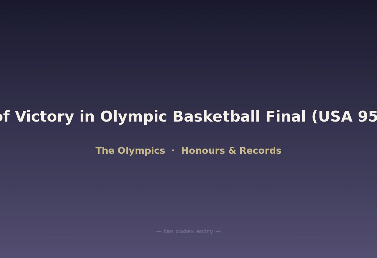 Largest Margin of Victory in Olympic Basketball Final (USA 95–66 Spain, 2008)