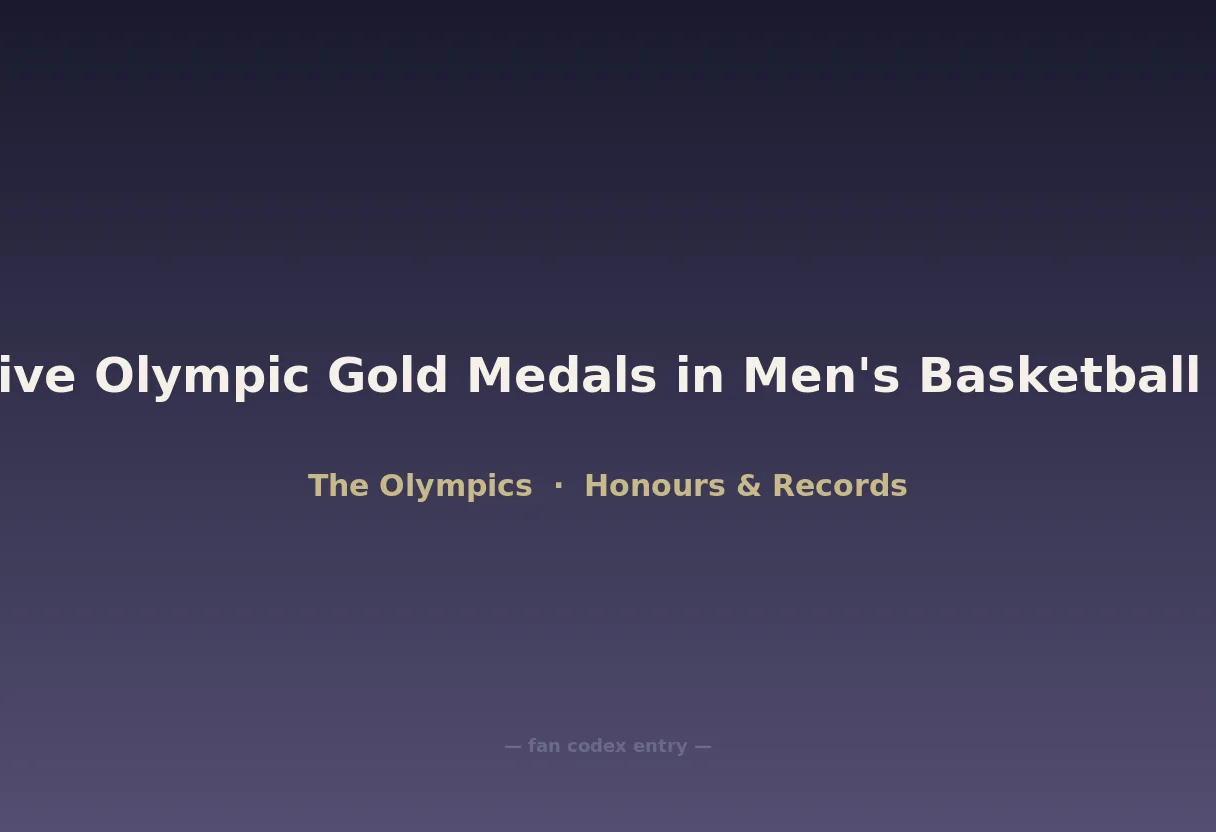 Most Consecutive Olympic Gold Medals in Men's Basketball (7, 1936–1968)