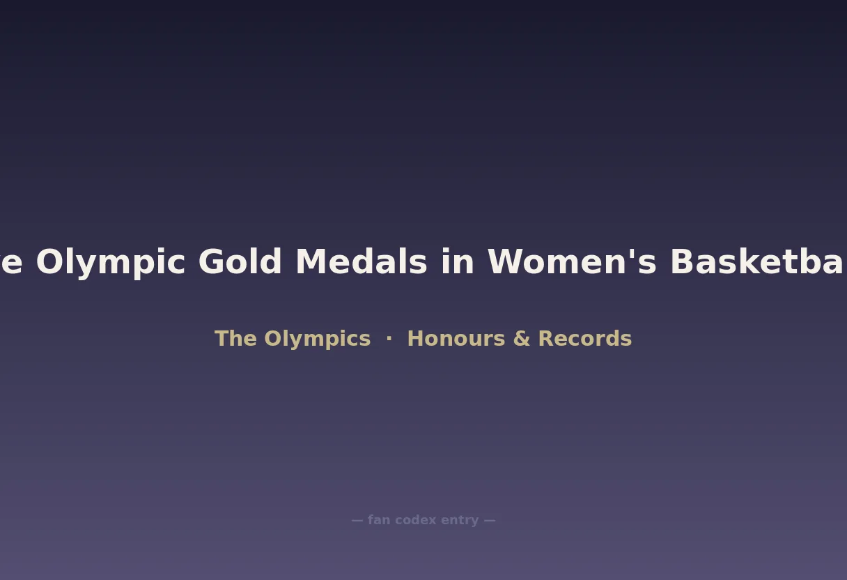 Most Consecutive Olympic Gold Medals in Women's Basketball (7, 1996–2020)