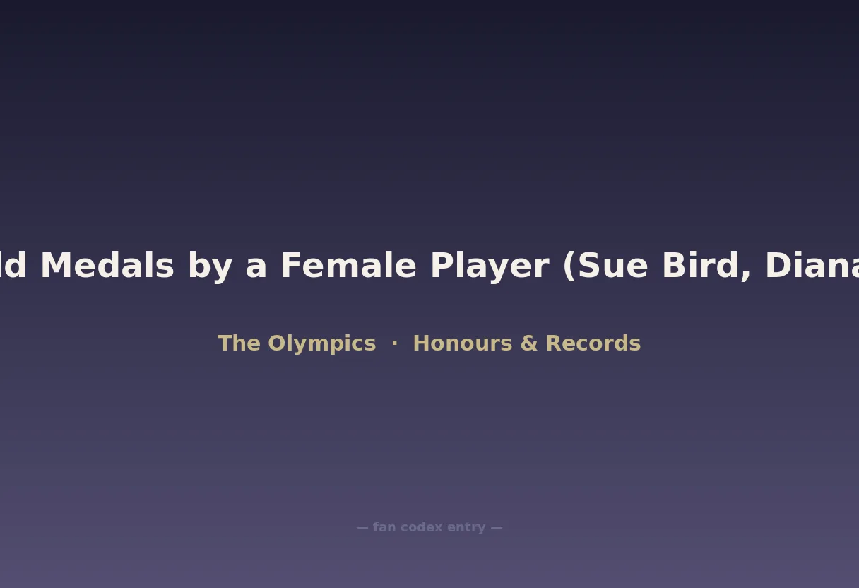 Most Olympic Gold Medals by a Female Player (Sue Bird, Diana Taurasi, 5 each)