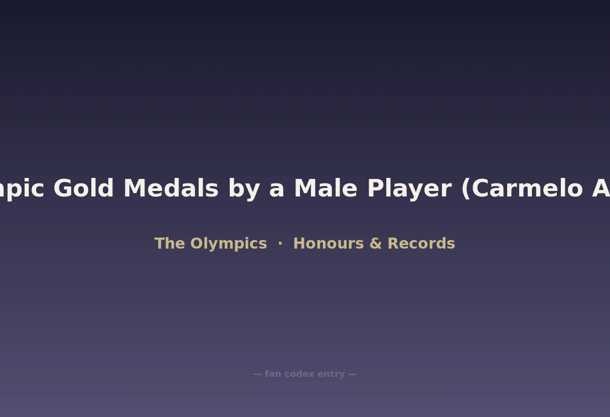Most Olympic Gold Medals by a Male Player (Carmelo Anthony, 3)