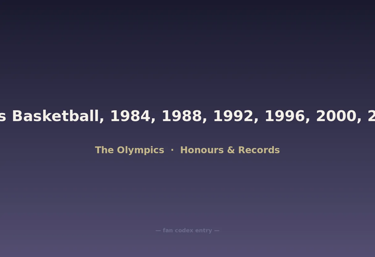 Olympic Gold Medal (Women's Basketball, 1984, 1988, 1992, 1996, 2000, 2004, 2008, 2012, 2016, 2020)