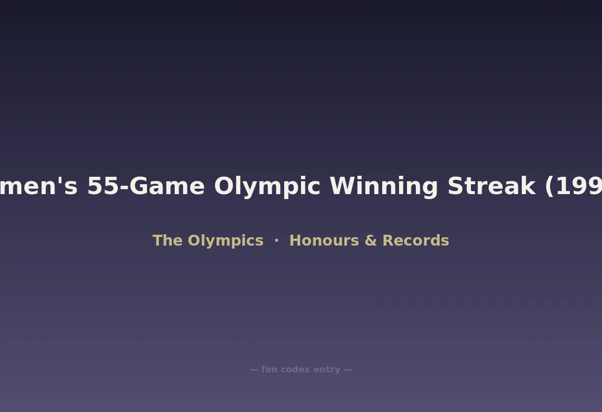 USA Women's 55-Game Olympic Winning Streak (1992–2016)