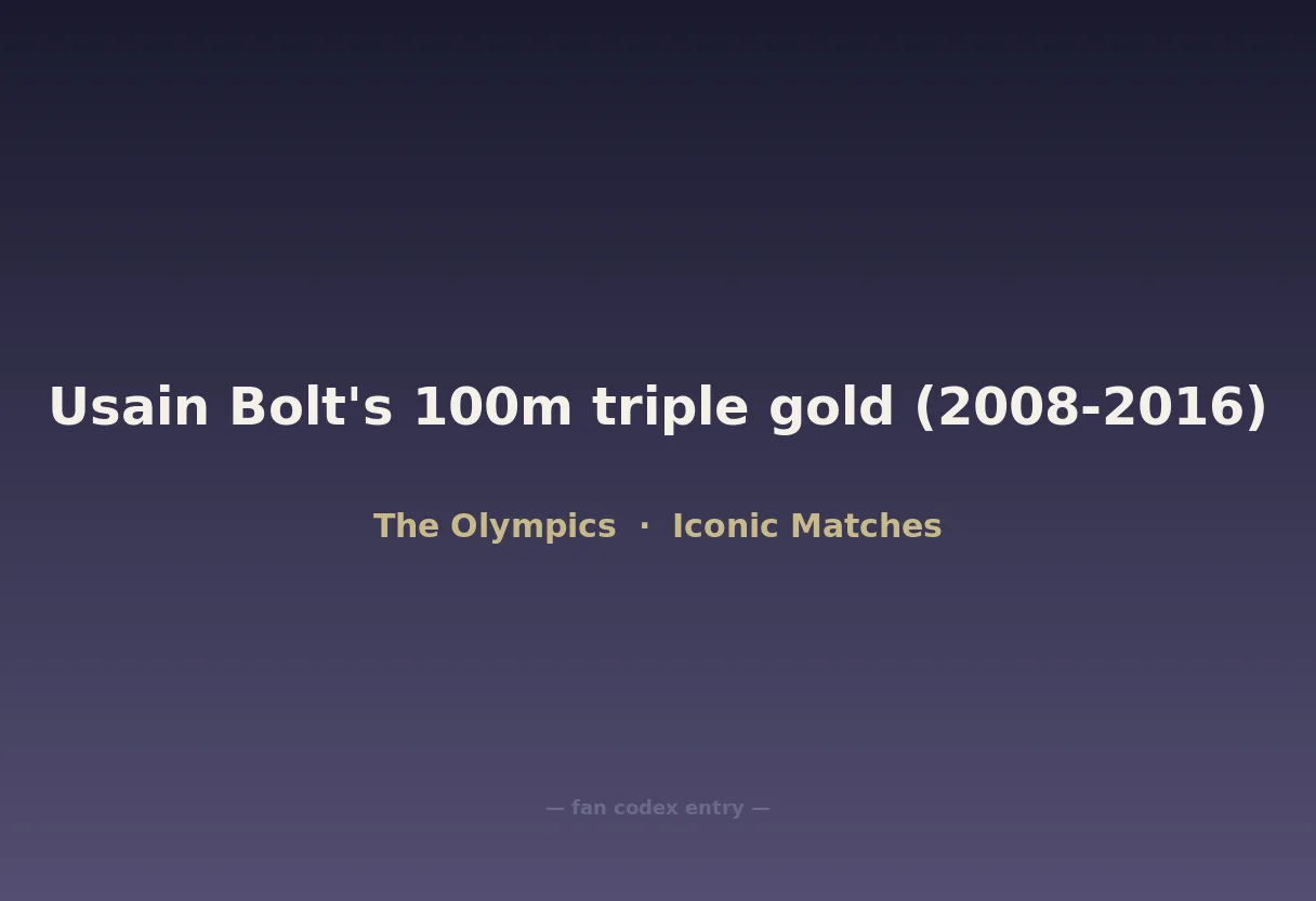 Usain Bolt's 100m triple gold (2008-2016)